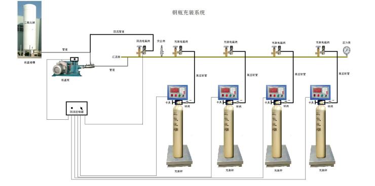 洛陽液化氣最新價格探秘，小巷中的燃氣價格秘密
