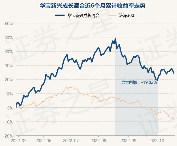 韓城新興新康最新進度，自然美景探索之旅的進展報告